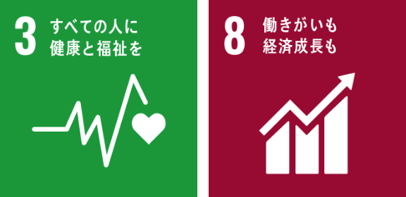 社員（協力会社含む）の能力開発と生活福祉の向上